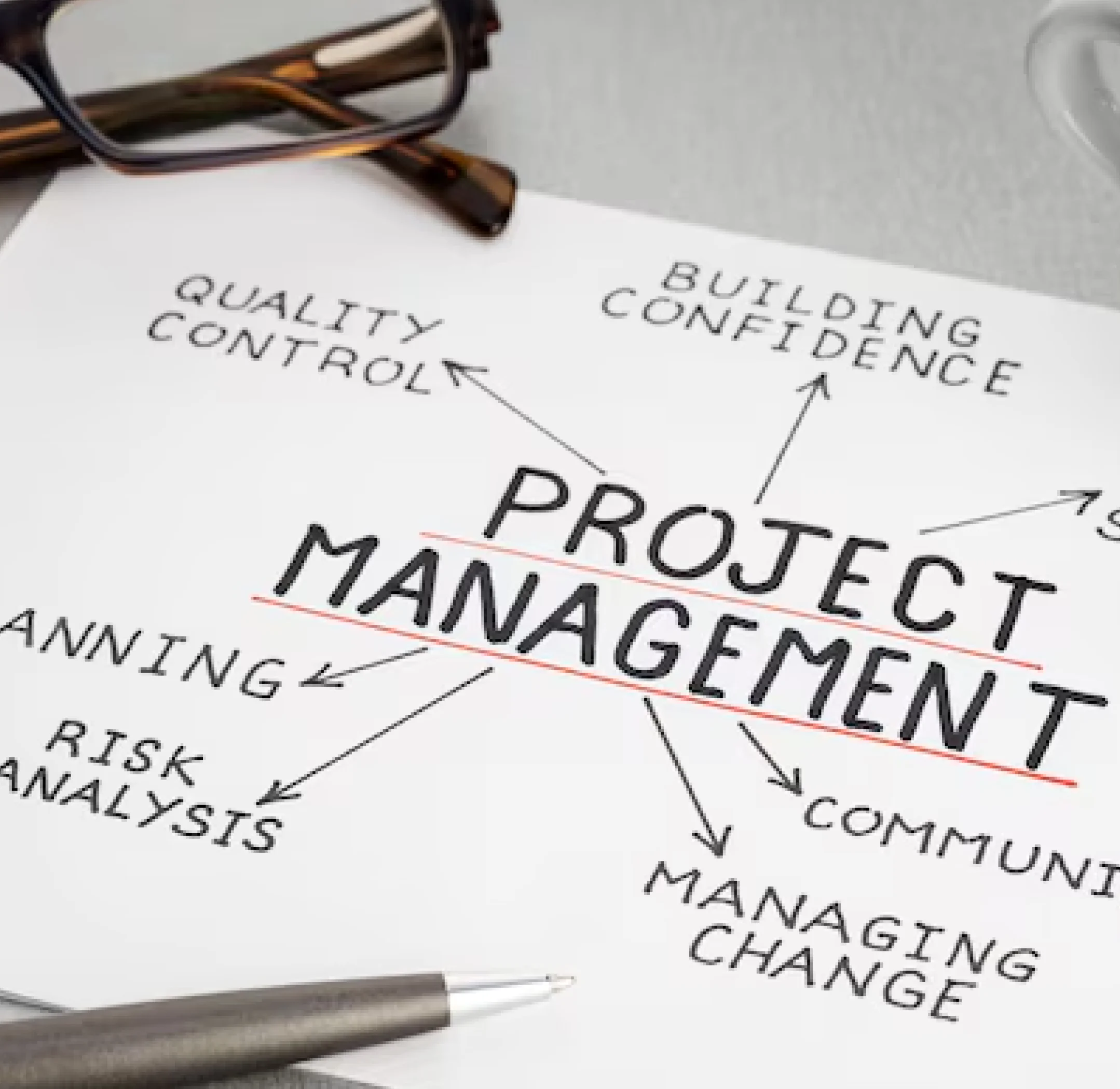 neomax-project-management